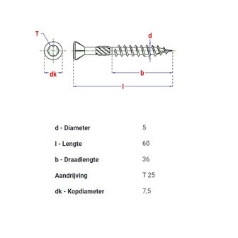 Vlonderschroeven 5x60mm Tx25 | RVS C2 410 | 50 st.